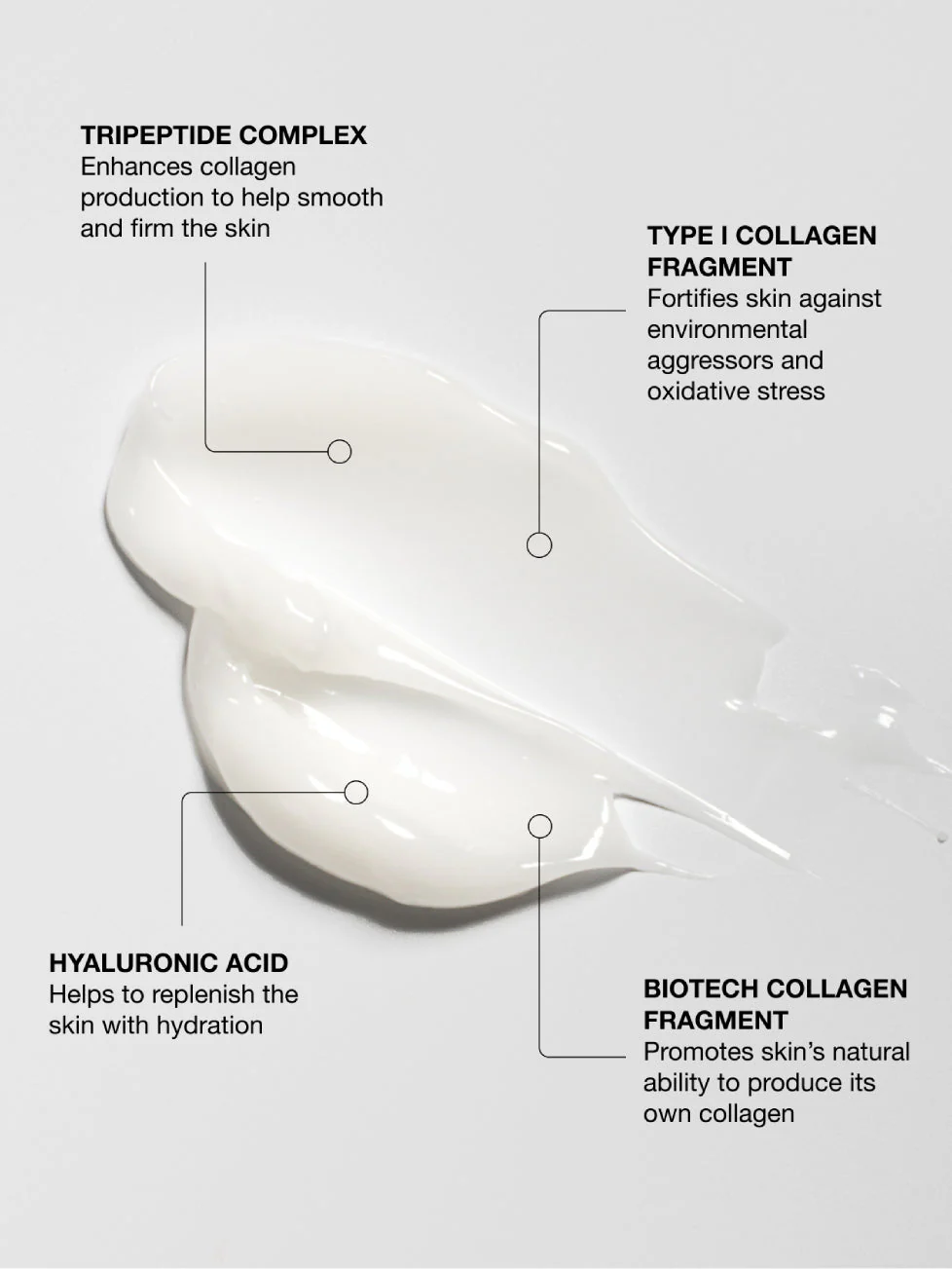 Mini - Active Collagen Wonder Moisturizer - Image 5